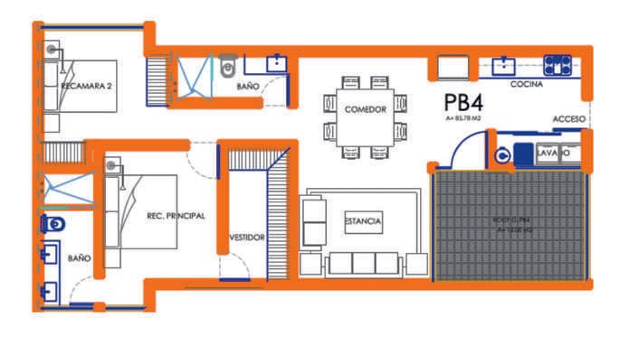 Tipo PB4